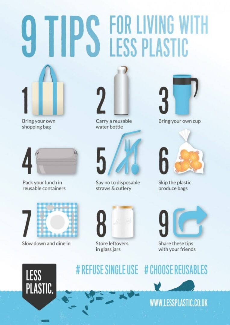 9-Tipsto-Live-with-Less-Plastic